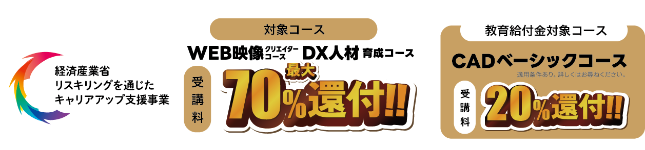 リスキリング詳細