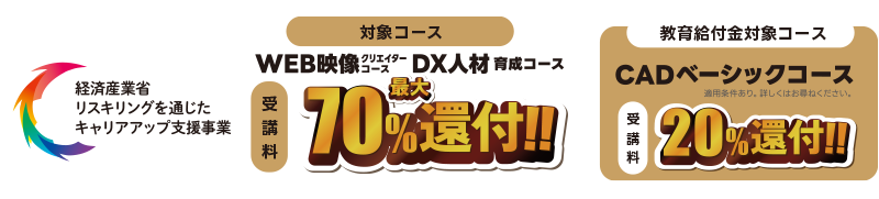 リスキリングを通じたキャリアアップ支援事業