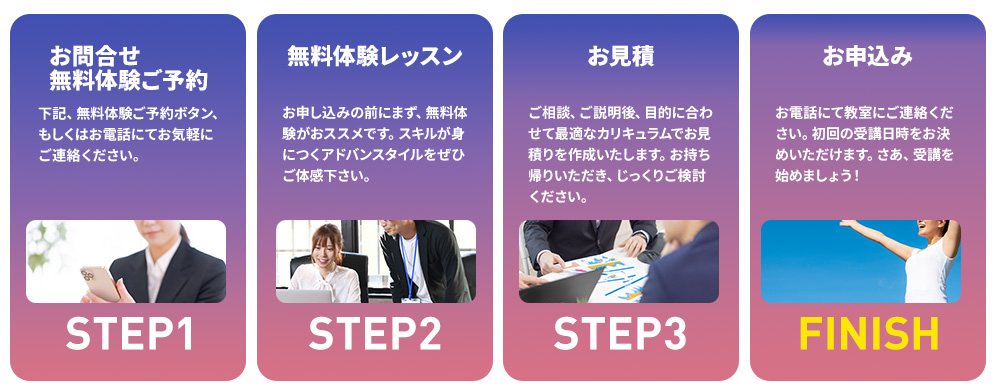お問合せ体験レッスン（無料）予約,下記、体験レッスン（無料）ご予約ボタン、もしくはお電話にてお気軽にご連絡ください。,体験レッスン（無料）,受講希望スクールにて、30分～1時間前後でカリキュラムや受講システムについてご説明させていただきます。,お見積り,説明後、目的に合わせて最適なカリキュラムでお見積りを作成いたします。お持ち帰りいただき、じっくりご検討ください。,お申込み,お電話にて教室にご連絡ください。初回の受講日時をお決めいただけます。さあ、受講を始めましょう！